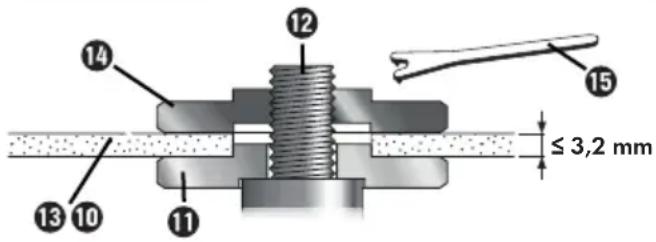 PARKSIDE PWBS 180 B3 - NOTA - 1