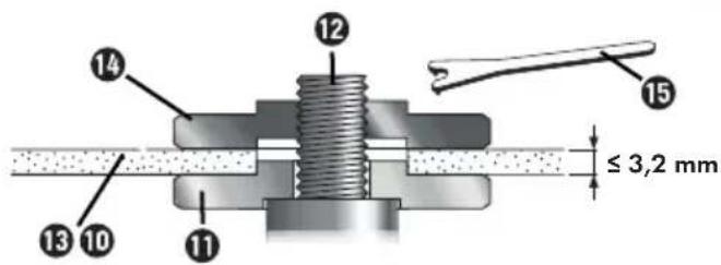 PARKSIDE PWBS 180 B3 - УКАЗАНИЕ - 1