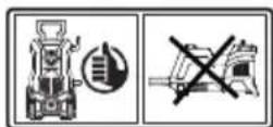 PARKSIDE PHD 110 E1 - Explanation of symbols - 6