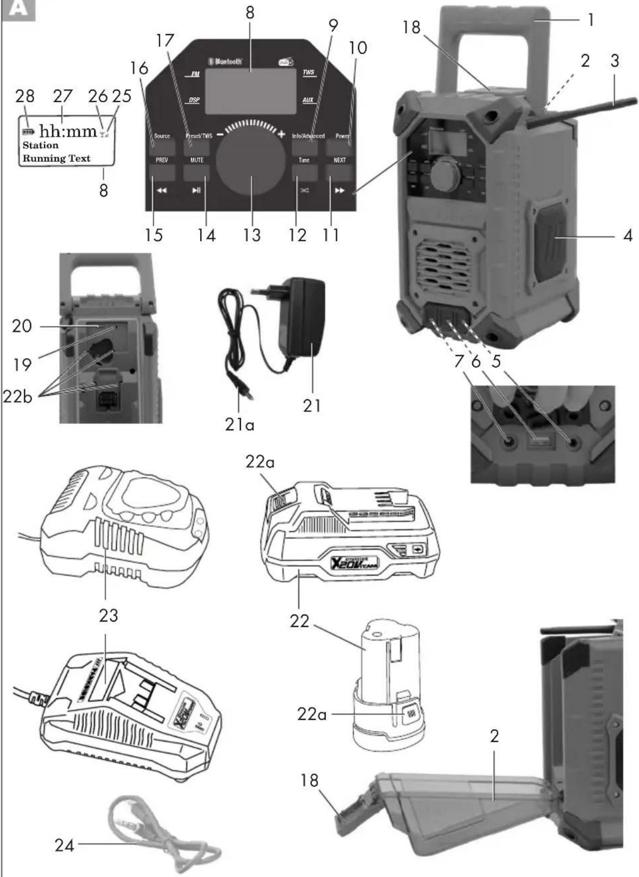 PARKSIDE PBRA 20Li A1 - Rugged Radio - 1