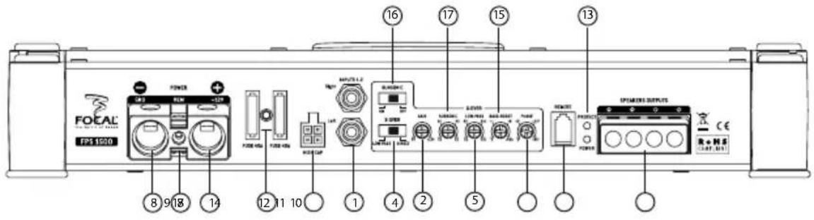 FOCAL Symmetric FPS 1.500 - FOCAL POWER SYMMETRIC AMPLIFIERS - 1