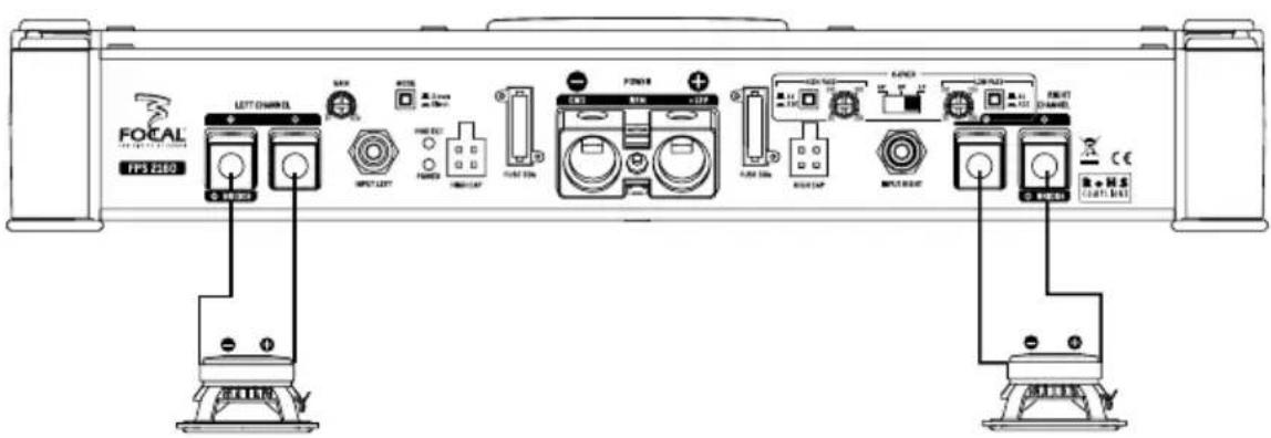 FOCAL Symmetric FPS 1.500 - CAUTION - 1