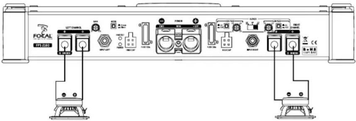 FOCAL Symmetric FPS 1.500 - Attention - 1