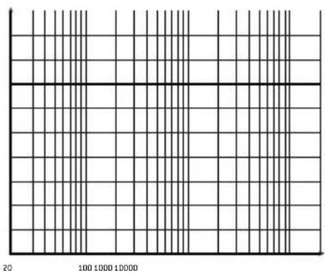 FOCAL Symmetric FPS 1.500 - Focal Power Symmetric 2160 - 1