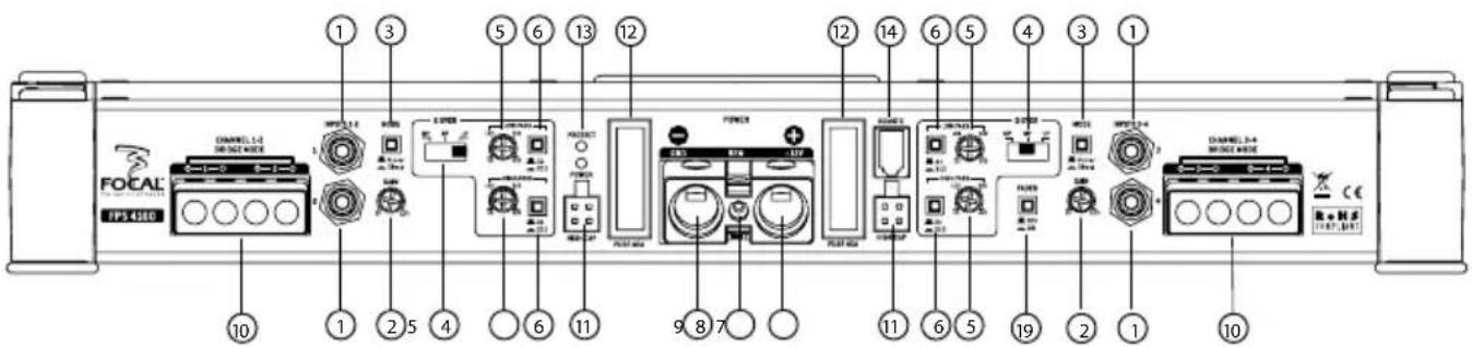 FOCAL Symmetric FPS 1.500 - AMPLIFICATEURS FOCAL POWER SYMMETRIC - 2