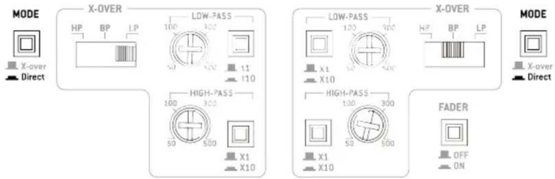 FOCAL Symmetric FPS 1.500 - AMPLIFICATEURS FOCAL POWER SYMMETRIC - 3