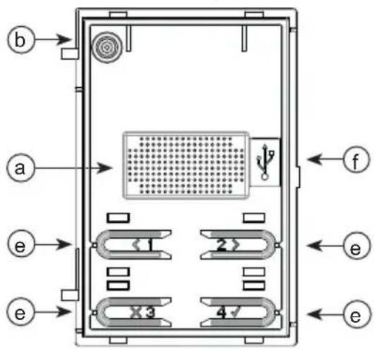 Vimar ELVOX 41000 - Remplacement ou démontage des modules électroniques. - 1