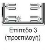 Vimar ELVOX 41000 - Ακολουθία διαμορφώσεων - 31