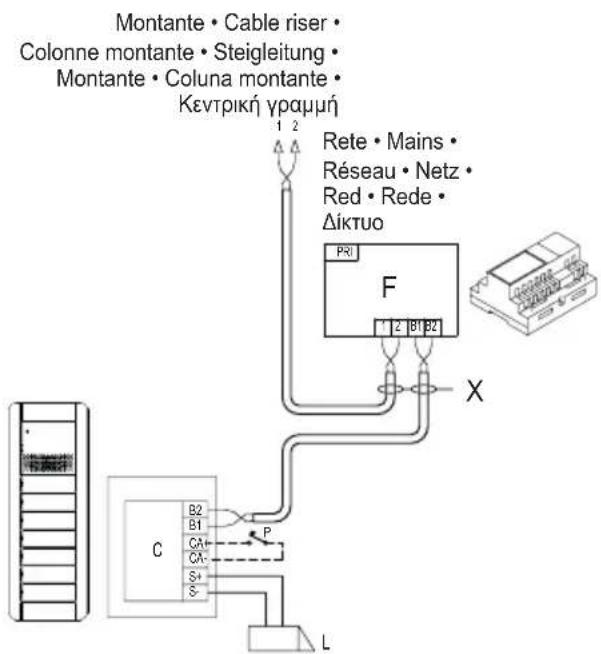 Vimar ELVOX 41000 - Περιγραφή κλέμας σύνδεσης - 2