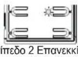 Vimar ELVOX 41000 - Ακολουθία διαμορφώσεων - 25