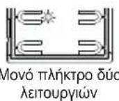 Vimar ELVOX 41000 - Ακολουθία διαμορφώσεων - 23