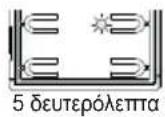 Vimar ELVOX 41000 - Ακολουθία διαμορφώσεων - 24