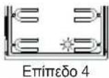 Vimar ELVOX 41000 - Ακολουθία διαμορφώσεων - 34
