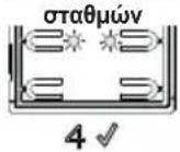 Vimar ELVOX 41000 - Ακολουθία διαμορφώσεων - 8