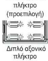 Vimar ELVOX 41000 - Ακολουθία διαμορφώσεων - 33