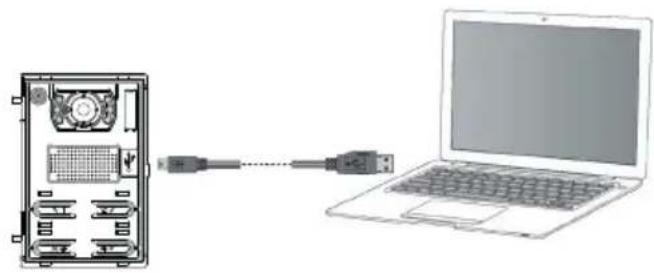 Vimar ELVOX 41000 - Configurazione avanzata (tramite PC) - 1
