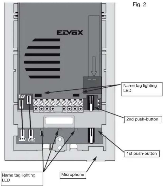 Vimar ELVOX 68TUK93 - ENTRANCE PANEL/CAMERA identification code - 2