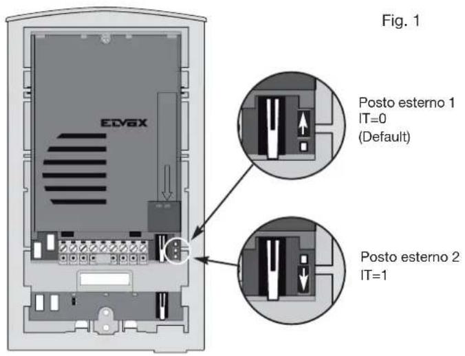 Vimar ELVOX 68TUK93 - Codice di identificazione TARGA/POSTO ESTERNO - 1