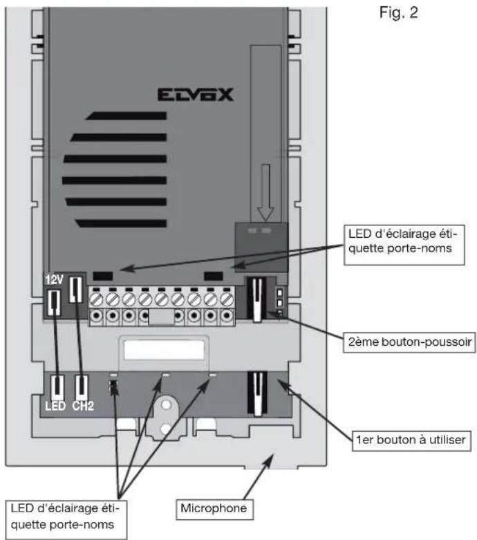 Vimar ELVOX 68TUK93 - Code d'identification PLAQUE DE RUE/CAMERA - 2