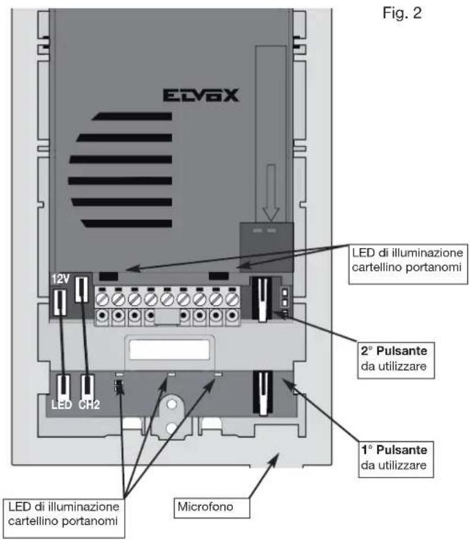 Vimar ELVOX 68TUK93 - Codice di identificazione TARGA/POSTO ESTERNO - 2