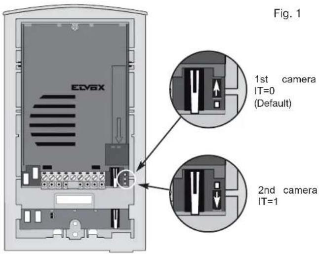 Vimar ELVOX 68TUK93 - ENTRANCE PANEL/CAMERA identification code - 1
