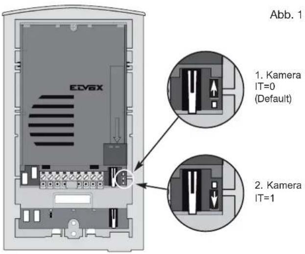 Vimar ELVOX 68TUK93 - Identifizierungscode des(r) KLINGELTABLEAUS/KAMERA - 1