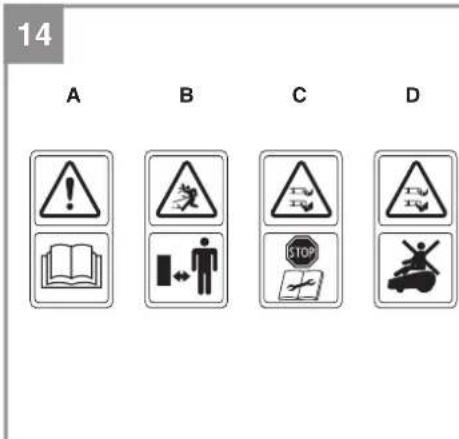 EINHELL Freelexo 300 LCD BT+ Solo - 27