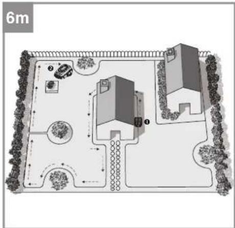 EINHELL Freelexo 300 LCD BT+ Solo - 16