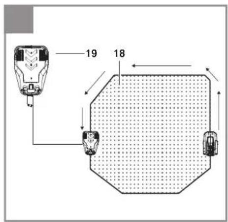 EINHELL Freelexo 300 LCD BT+ Solo - 2