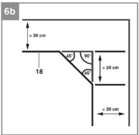 EINHELL Freelexo 300 LCD BT+ Solo - 5
