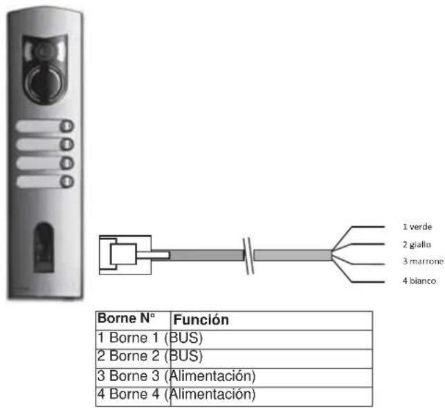 Vimar ELVOX 12AD - Bornes de connexion Lector de huellas Fingerprint - 1