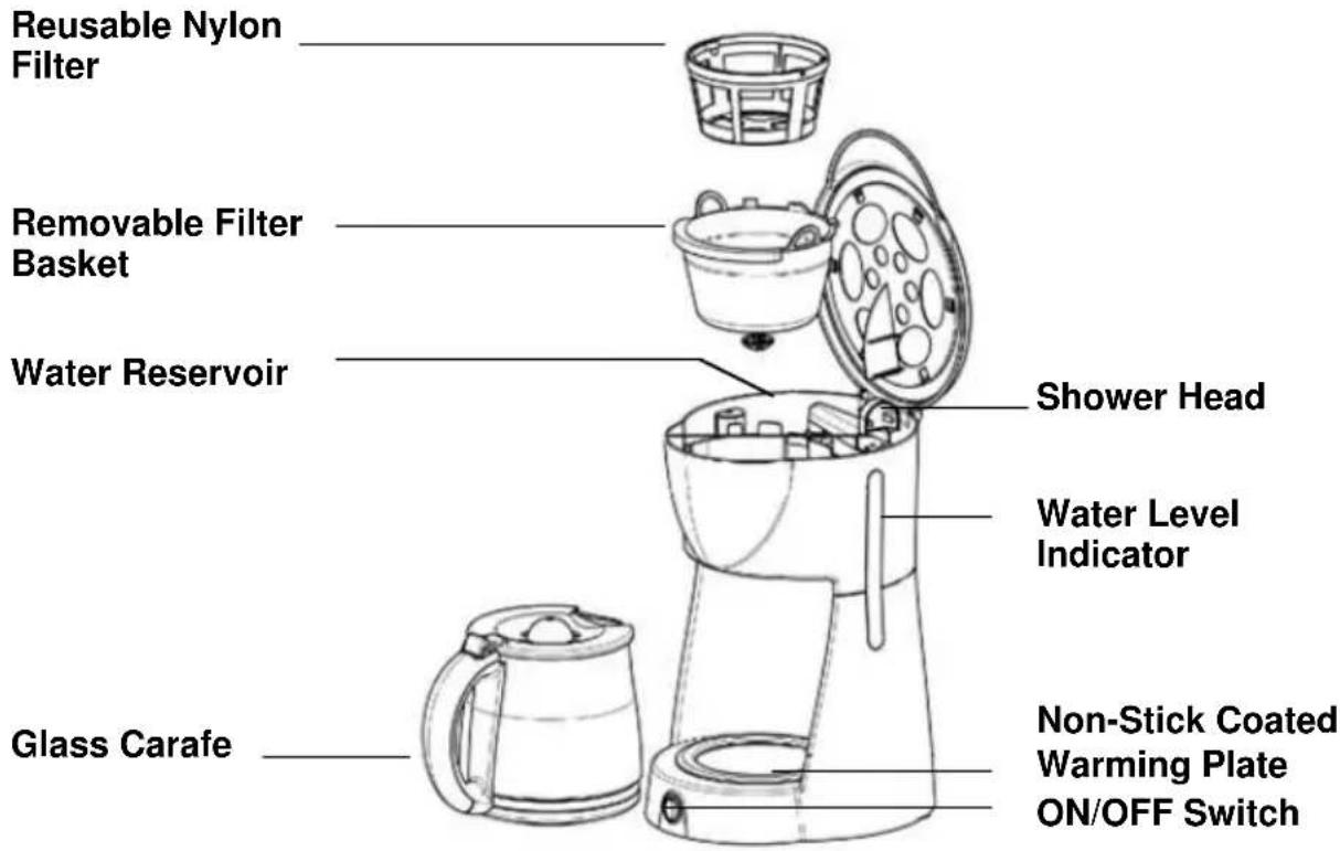 WestBend 56310 - SAVE THESE INSTRUCTIONS - 1