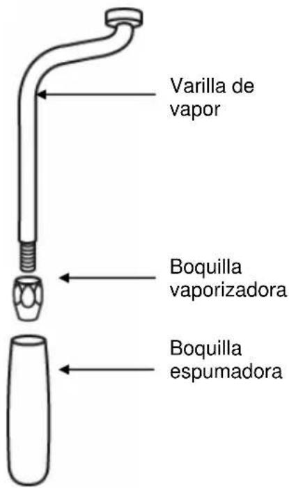 Varilla de vapor Boquilla vaporizadora Boquilla espumadora