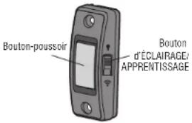 LIFT-MASTER 83650267 - Fonctionnement - 1