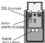 LIFT-MASTER 83650267 - Activer/Desactiver : - 1
