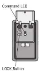 LIFT-MASTER 83650267 - Activate: - 1