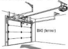 LIFT-MASTER 83650267 - Attention - 2