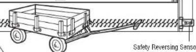 LIFT-MASTER 83650267 - WARNING - 1