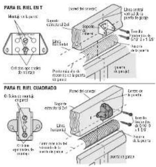 LIFT-MASTER 83650267 - OPCION A - INSTALLACION EN LA PARED - 1