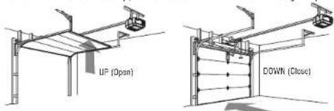 LIFT-MASTER 83650267 - CAUTION - 1
