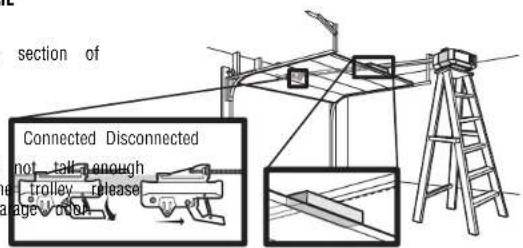LIFT-MASTER 83650267 - FOR T-RAIL - 1