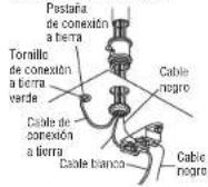 LIFT-MASTER 83650267 - HAY DOS OPCIONES PARA CONECTAR LA ALIMENTACION: OPOCION A: CABLEADO TIPICO - 2