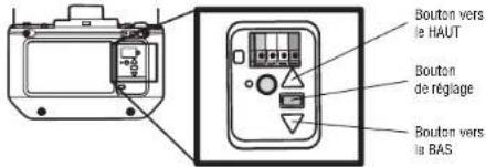 LIFT-MASTER 83650267 - Boutons de programmation - 1