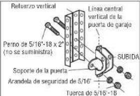 LIFT-MASTER 83650267 - PUERTAS SECCIONALES - 3