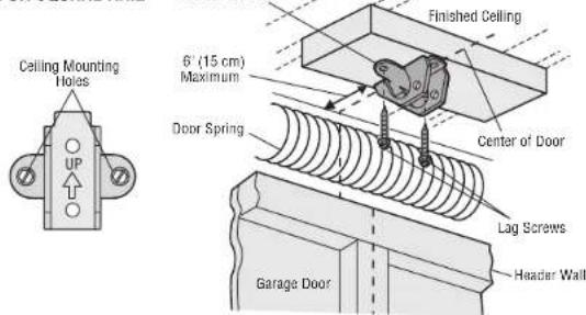 LIFT-MASTER 83650267 - OPTION B - CEILING INSTALLATION - 2