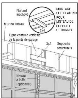 LIFT-MASTER 83650267 - Avertissement - 1