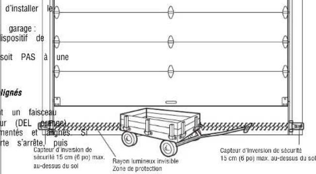 LIFT-MASTER 83650267 - Avertissement - 1