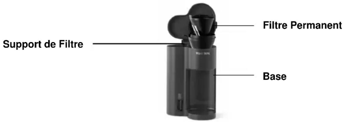 WestBend 56202 - Utilisation de votre cafetière une tasse - 1