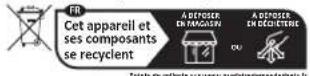 EINHELL Freelexo SMART 750 LCD+ - Valable uniquement pour la France: - 1