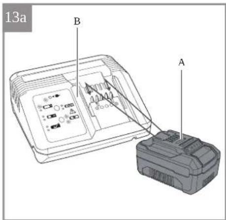 EINHELL Freelexo SMART 750 LCD+ - 26